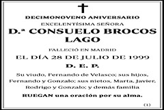 Consuelo Brocos Lago
